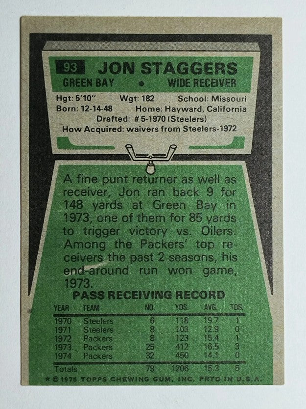 1975 Topps #93 Jon Staggers (EX)