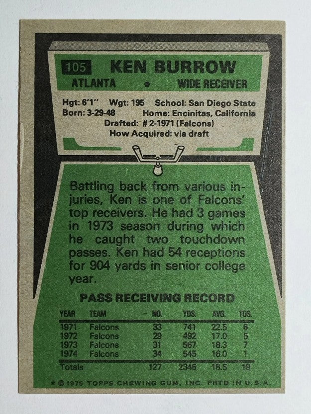 1975 Topps #105 Ken Burrow (EX)