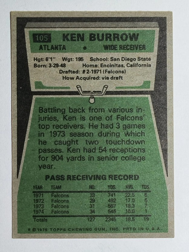 1975 Topps #105 Ken Burrow (EX)