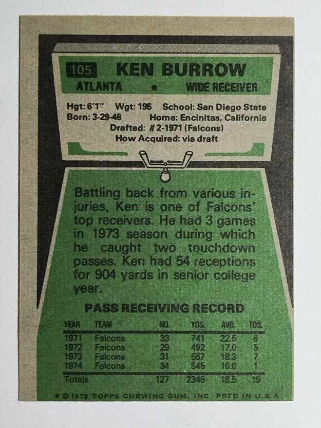 1975 Topps #105 Ken Burrow (EX)