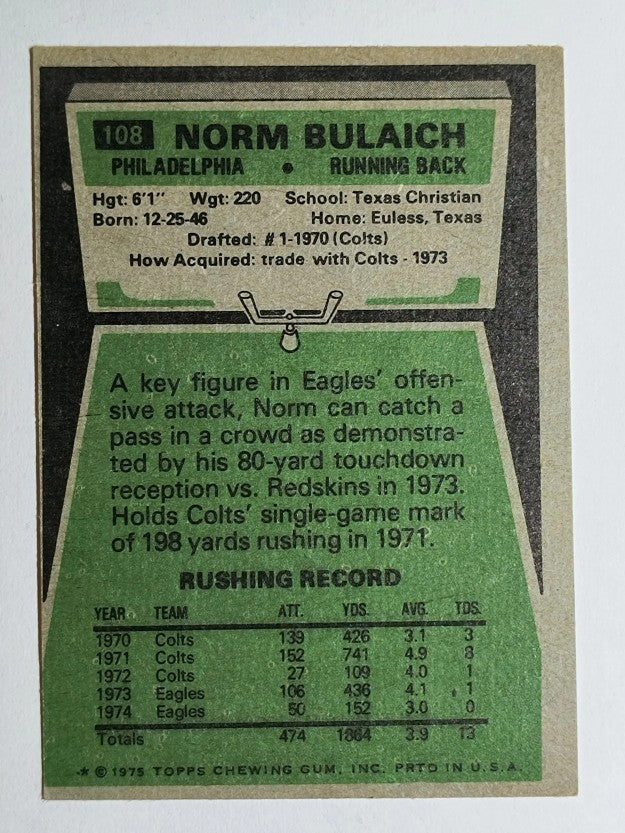 1975 Topps #108 Norm Bulaich (EX)