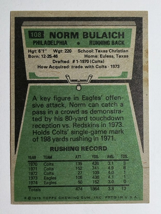 1975 Topps #108 Norm Bulaich (VGEX)