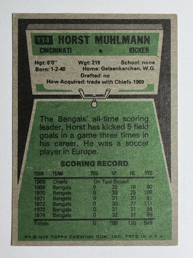 1975 Topps #114 Horst Muhlmann (EX)