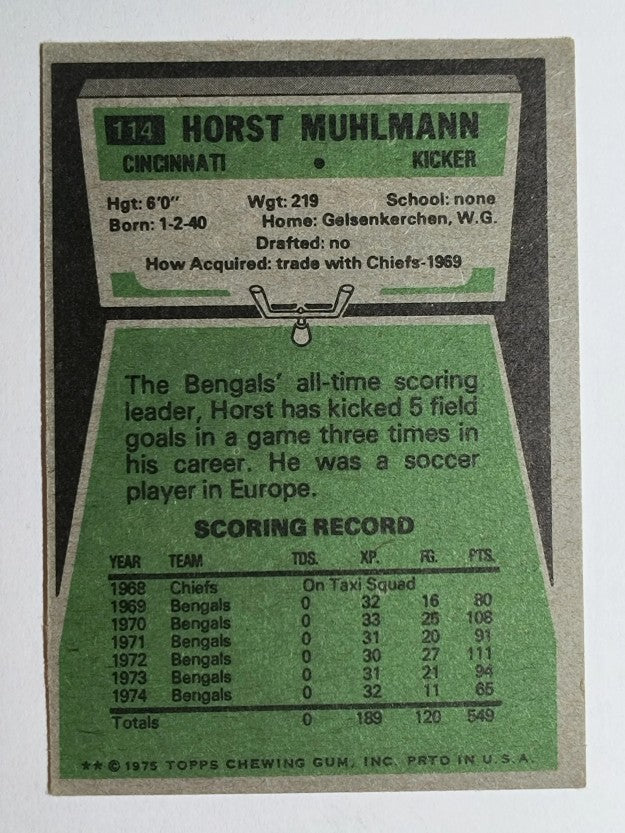1975 Topps #114 Horst Muhlmann (EX)
