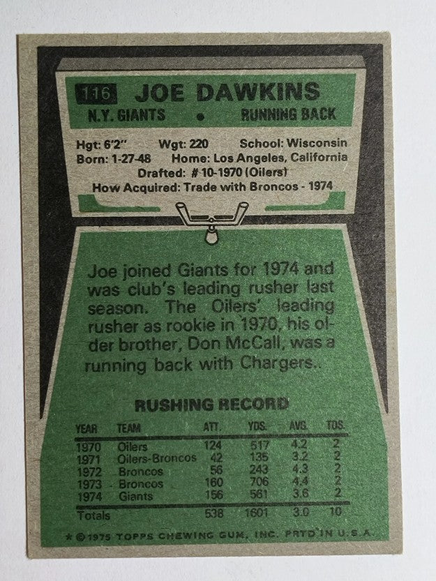 1975 Topps #116 Joe Dawkins (VGEX)