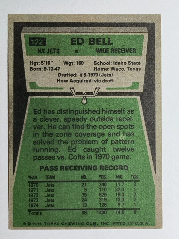 1975 Topps #122 Ed Bell (VGEX)