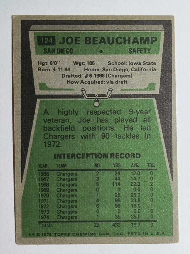 1975 Topps #124 Joe Beauchamp (VG)