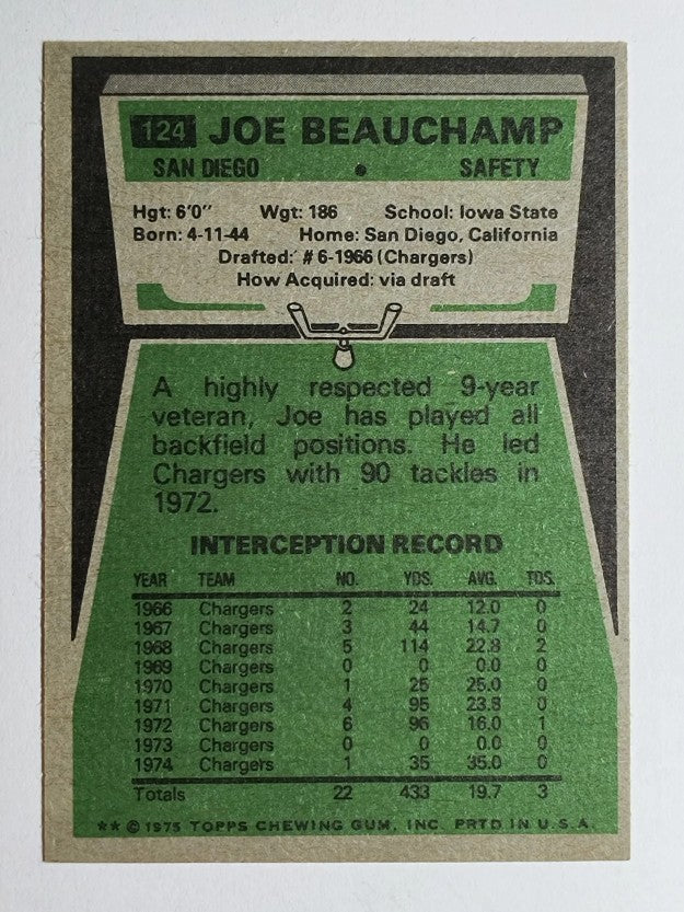 1975 Topps #124 Joe Beauchamp (NM)