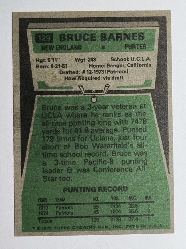 1975 Topps #129 Bruce Barnes (EX)