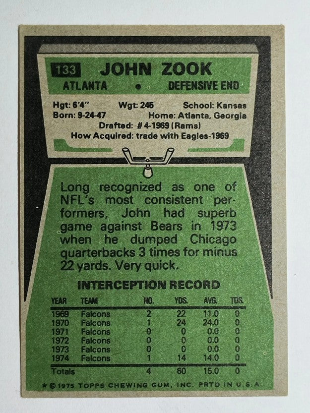1975 Topps #133 John Zook (VGEX)