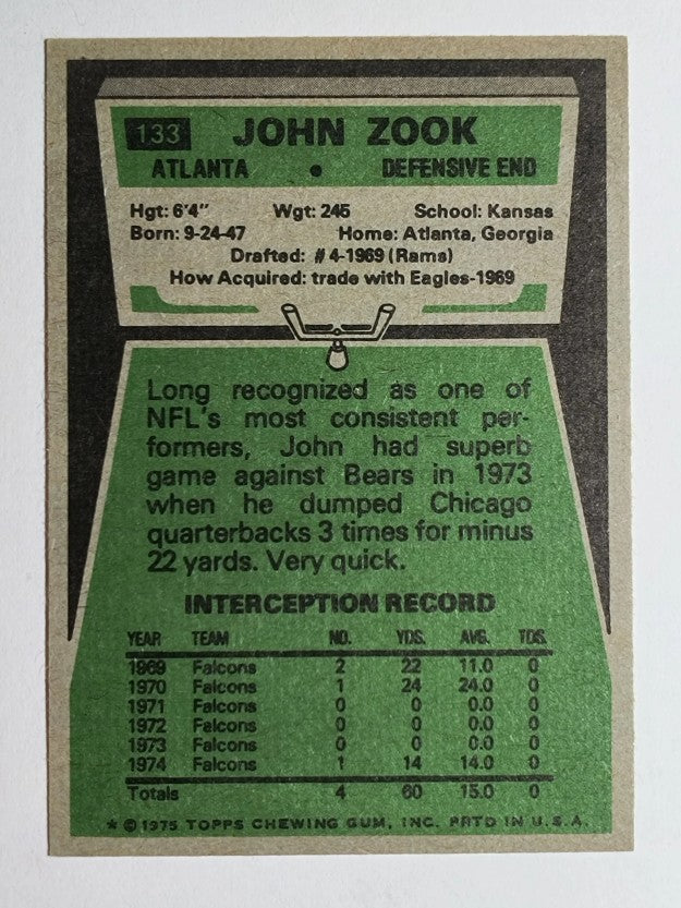 1975 Topps #133 John Zook (NM)