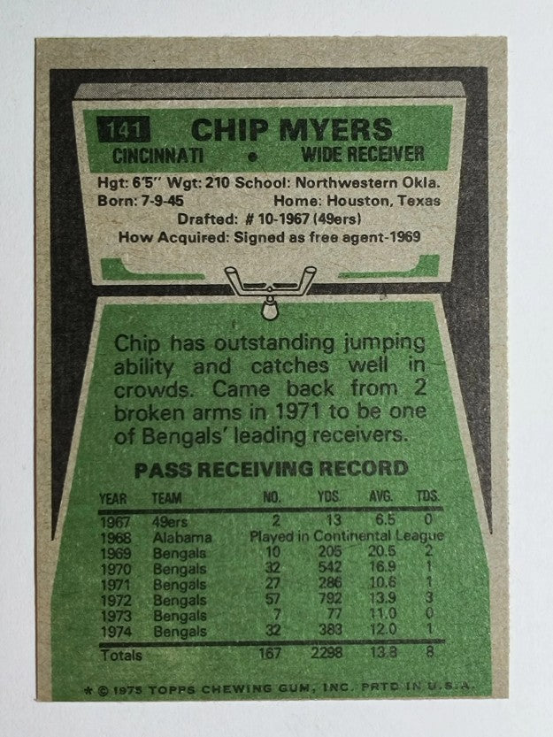 1975 Topps #141 Chip Myers (EXMT)