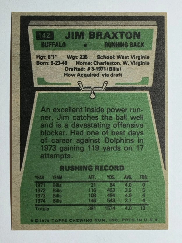 1975 Topps #142 Jim Braxton (EXMT)