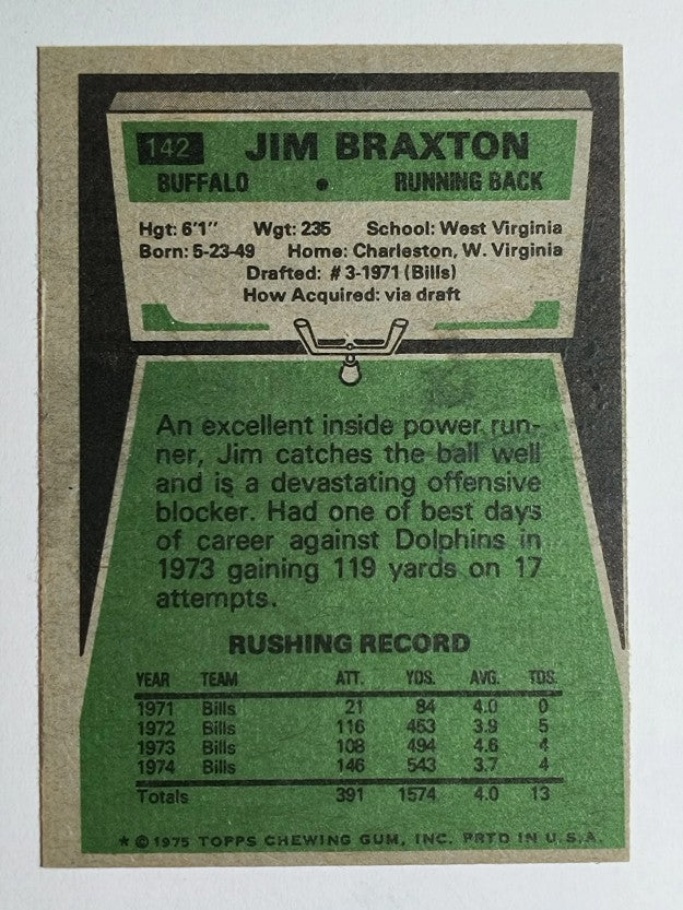 1975 Topps #142 Jim Braxton (VGEX)