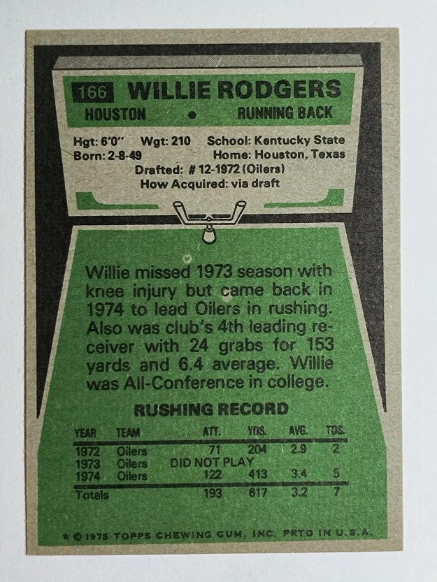 1975 Topps #166 Willie Rodgers RC (EXMT)
