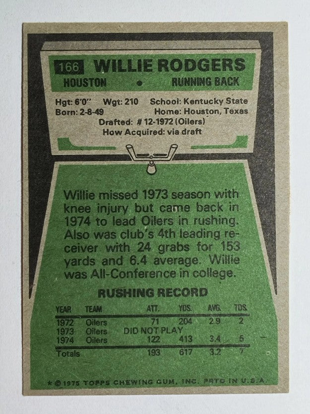 1975 Topps #166 Willie Rodgers RC (VGEX)