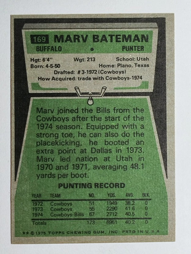 1975 Topps #169 Marv Bateman (NM)