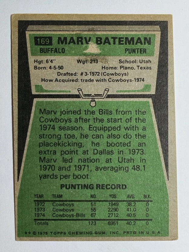 1975 Topps #169 Marv Bateman (VG)