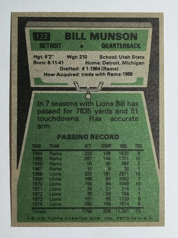1975 Topps #172 Bill Munson (EXMT)