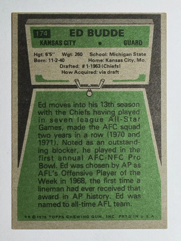 1975 Topps #174 Ed Budde (EX)