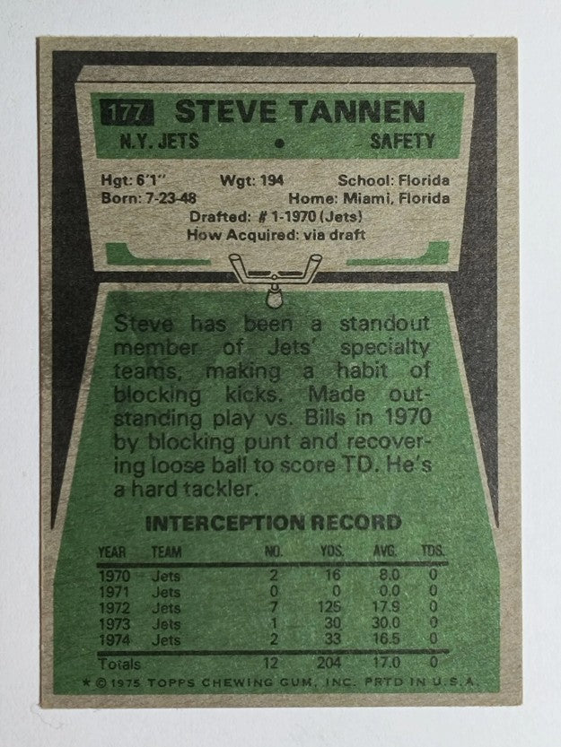 1975 Topps #177 Steve Tannen (VGEX)