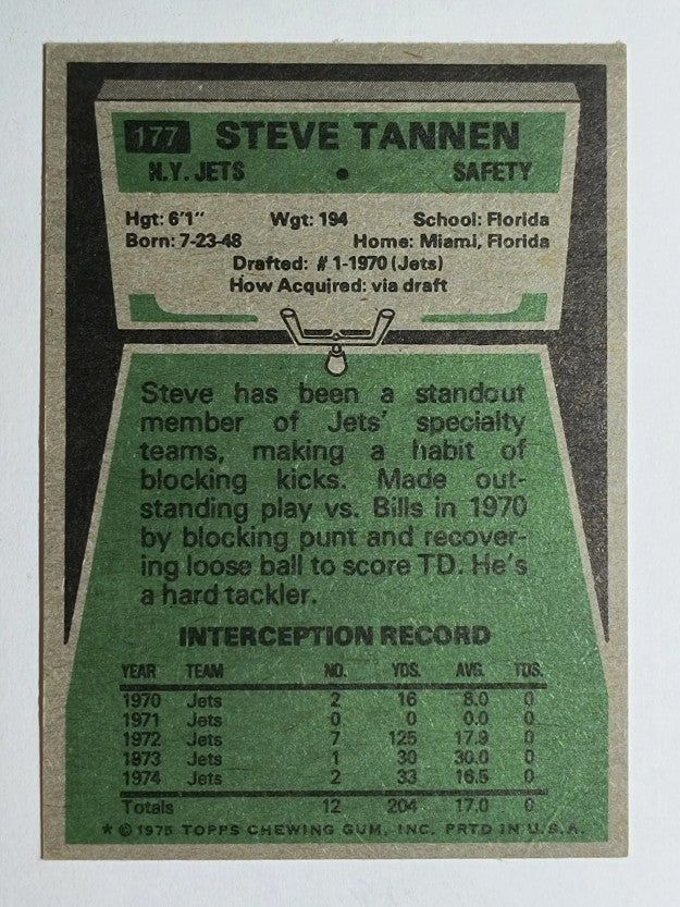 1975 Topps #177 Steve Tannen (VGEX)