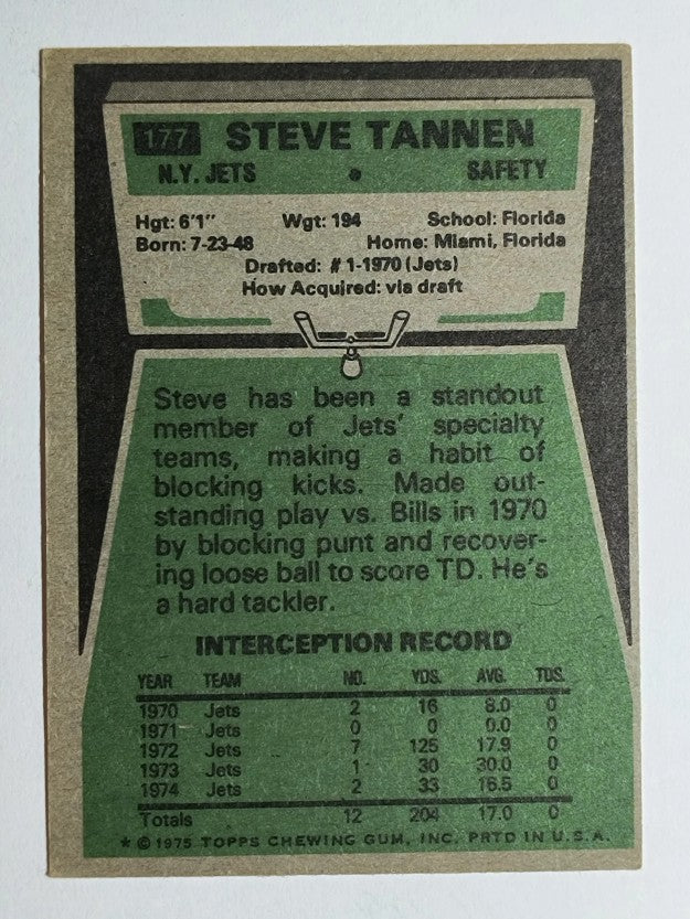 1975 Topps #177 Steve Tannen (EX)