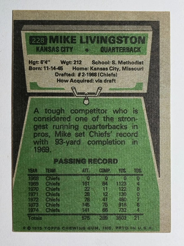 1975 Topps #228 Mike Livingston (EX)