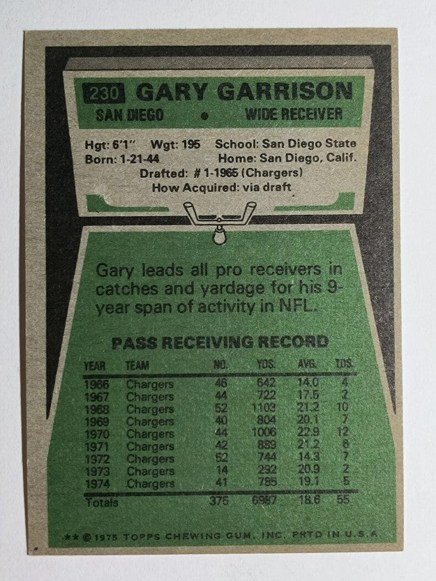 1975 Topps #230 Gary Garrison (EX)