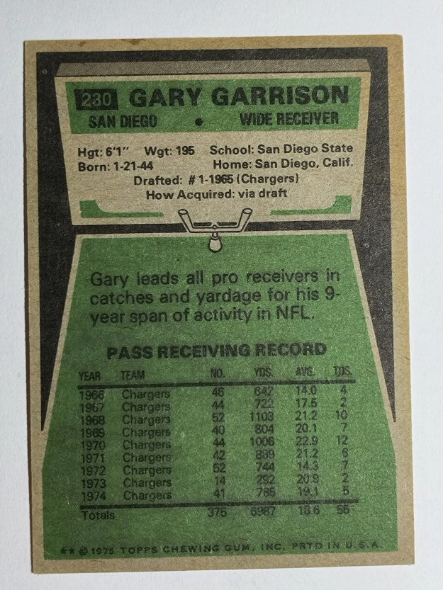 1975 Topps #230 Gary Garrison (EXMT)