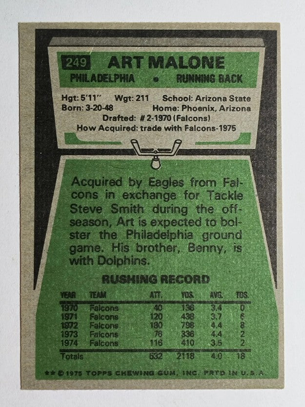 1975 Topps #249 Art Malone (EX)