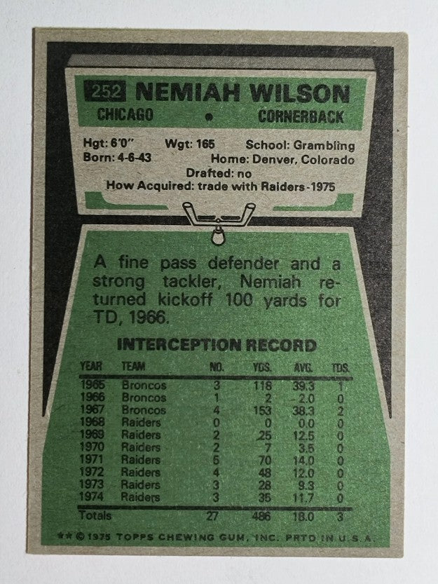 1975 Topps #252 Nemiah Wilson (EX)