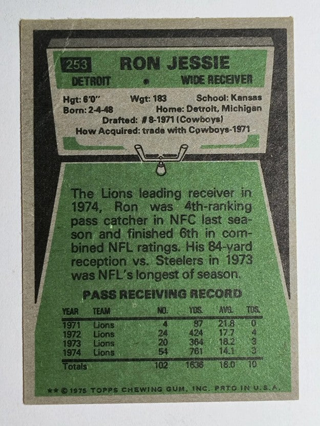 1975 Topps #253 Ron Jessie (VG)
