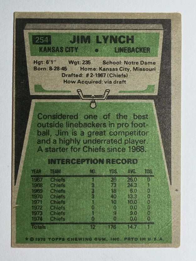 1975 Topps #254 Jim Lynch (VG)
