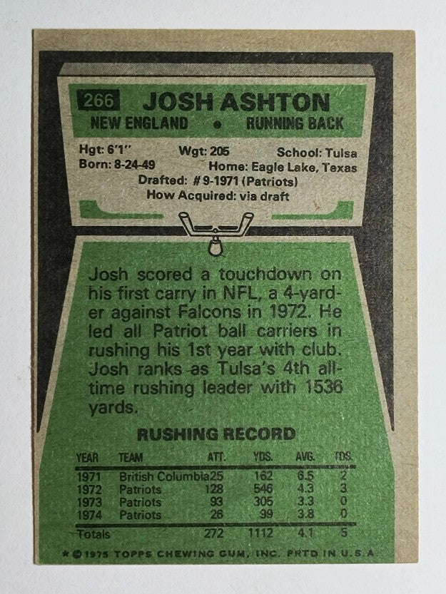 1975 Topps #266 Josh Ashton (EX)