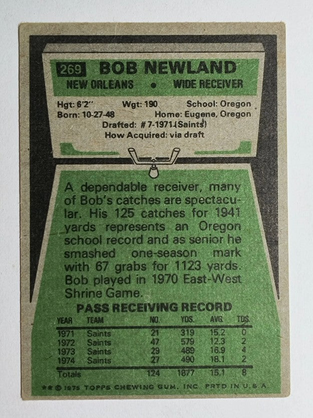 1975 Topps #269 Bob Newland (GOOD)