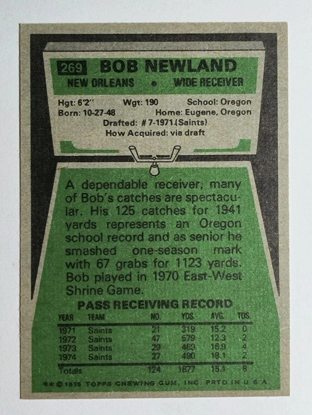 1975 Topps #269 Bob Newland (EXMT)