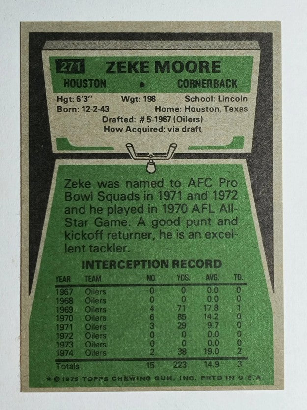 1975 Topps #271 Zeke Moore (NM)