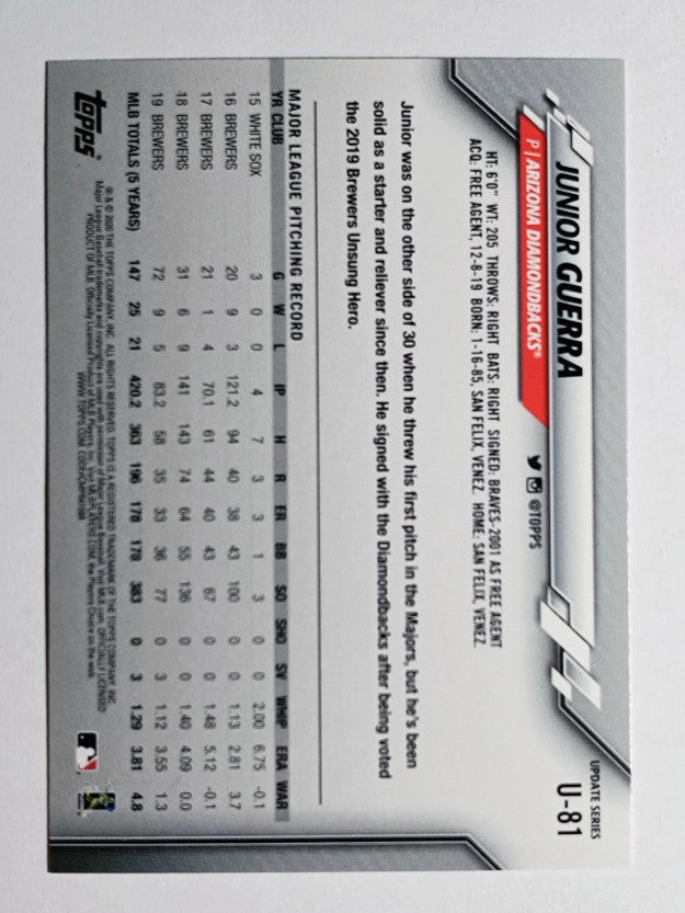 2020 Topps Update #U81 Junior Guerra