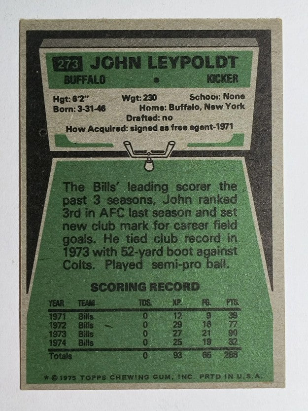 1975 Topps #273 John Leypoldt (EX)