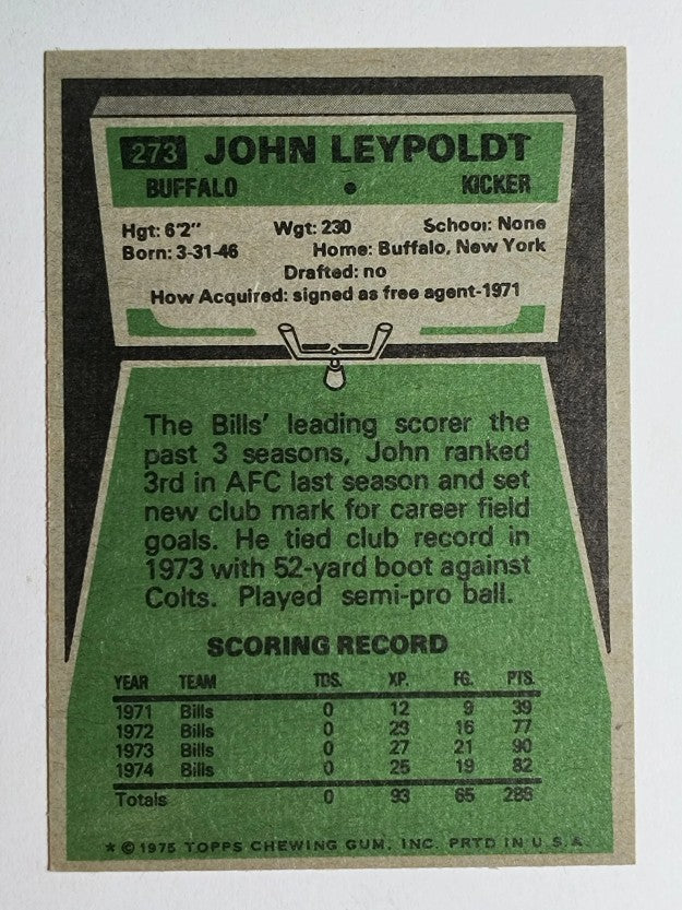 1975 Topps #273 John Leypoldt (NMMT)