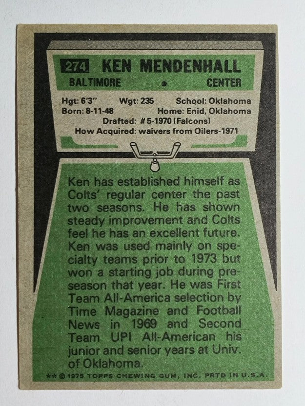 1975 Topps #274 Ken Mendenhall (EX)