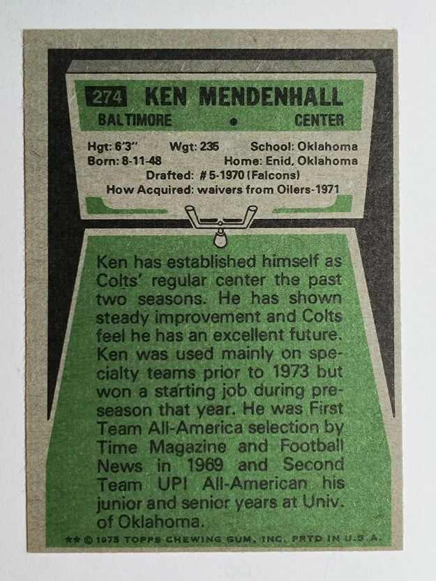 1975 Topps #274 Ken Mendenhall (NM)