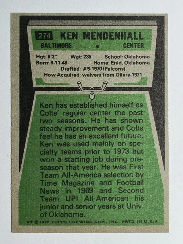 1975 Topps #274 Ken Mendenhall (NMMT)