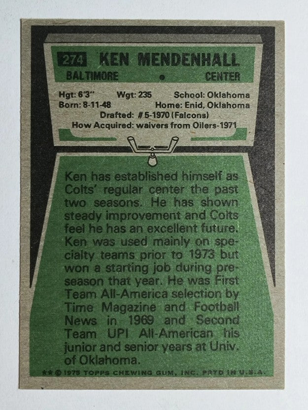 1975 Topps #274 Ken Mendenhall (EXMT)