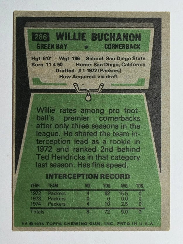 1975 Topps #286 Willie Buchanon (VGEX)