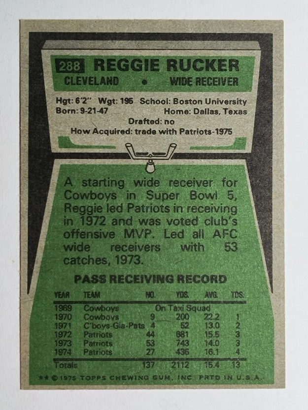 1975 Topps #288 Reggie Rucker (EXMT)