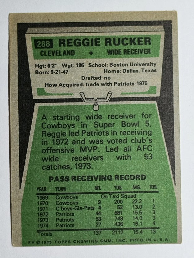 1975 Topps #288 Reggie Rucker (VG)