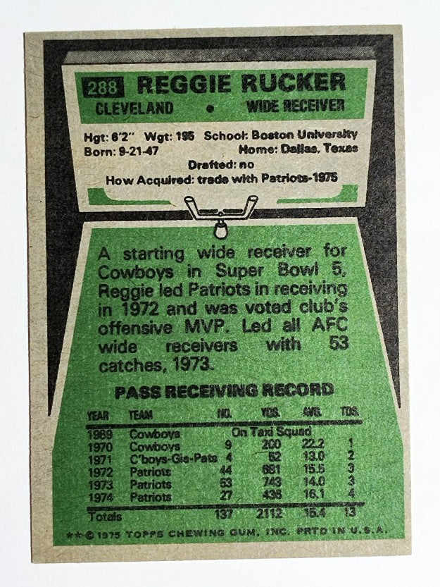 1975 Topps #288 Reggie Rucker (EXMT)