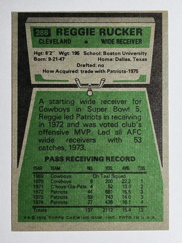 1975 Topps #288 Reggie Rucker (EX)
